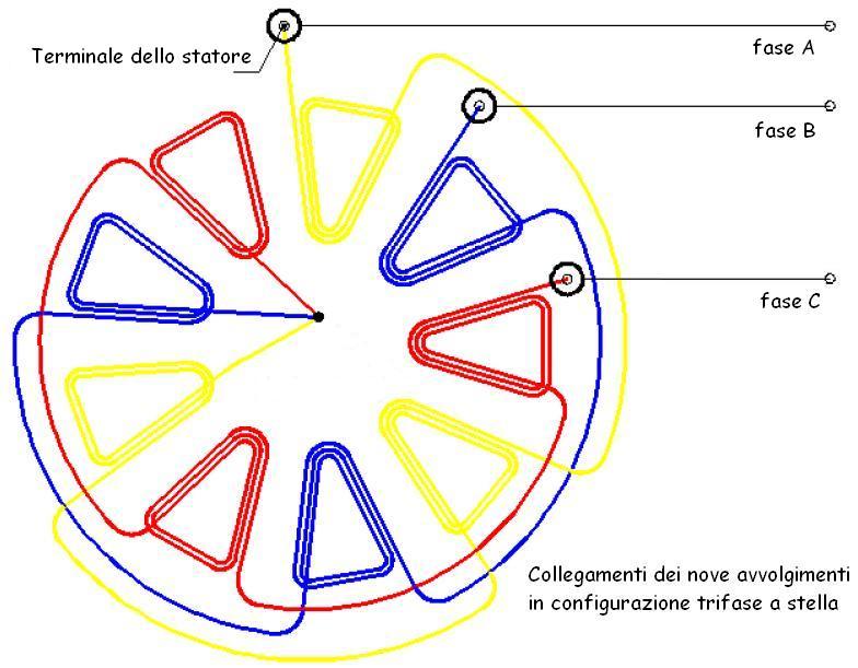 ForumEA/U/Statore trifase.jpg
